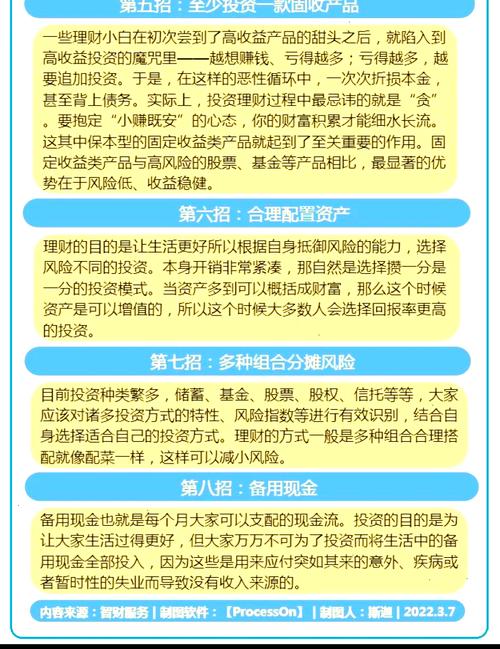 个人投资理财入门(个人投资理财入门基础知识) 个人投资理财入门(个人投资理财入门基础知识)