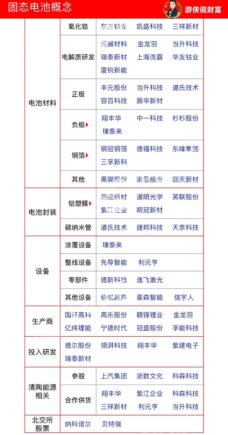 002074股票,002044股价 002074股票,002044股价