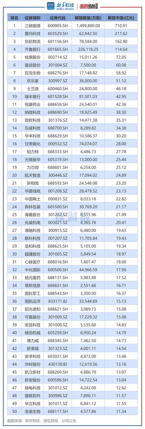 002074股票,002044股价 002074股票,002044股价