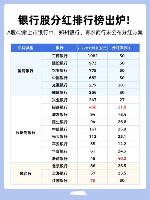 601398股票,工商银行601398股票 601398股票,工商银行601398股票