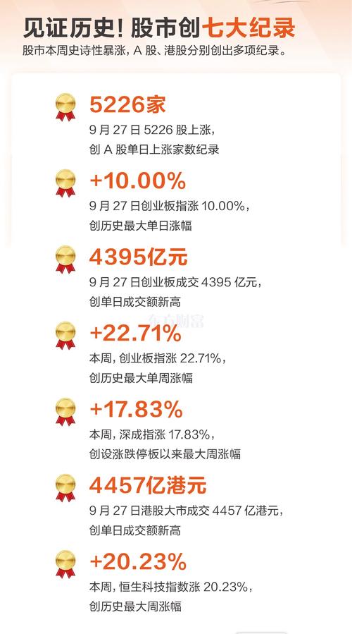 600785股票(600753 股票) 600785股票(600753 股票)