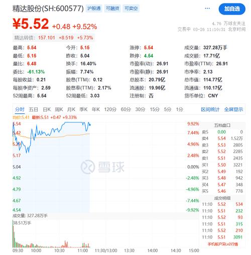 600785股票(600753 股票) 600785股票(600753 股票)