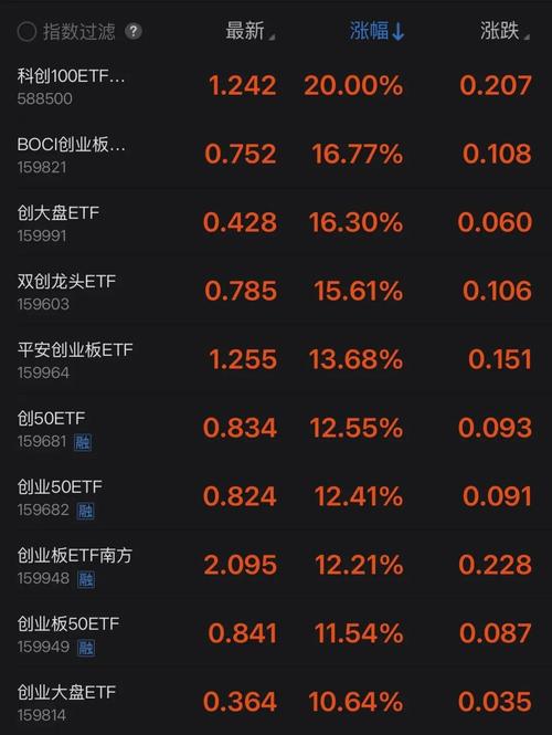 600785股票(600753 股票) 600785股票(600753 股票)