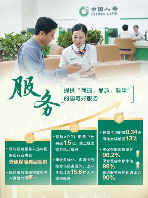 中国人寿网站(中国人寿网站查询系统) 中国人寿网站(中国人寿网站查询系统)