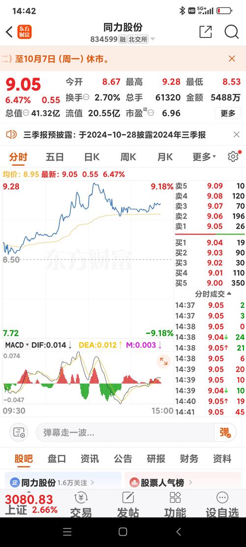 西水股份股票(西水股份股票公告) 西水股份股票(西水股份股票公告)
