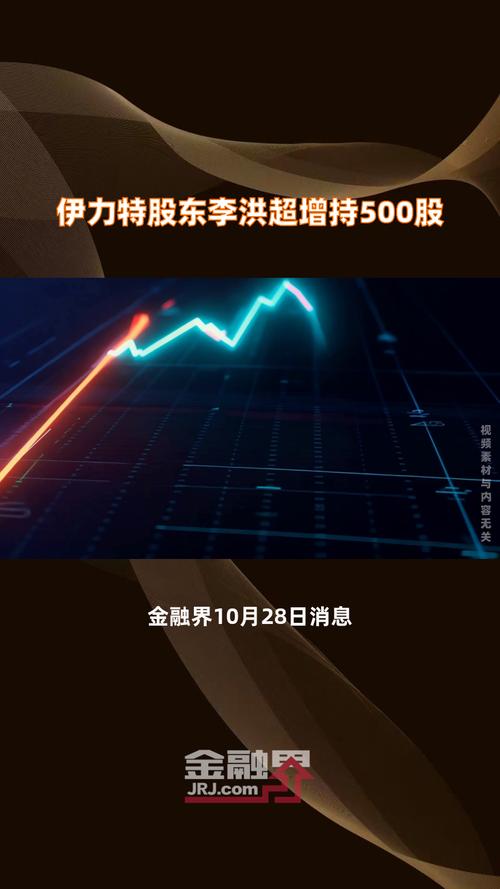 伊力特股票,伊力特股票怎么样 伊力特股票,伊力特股票怎么样