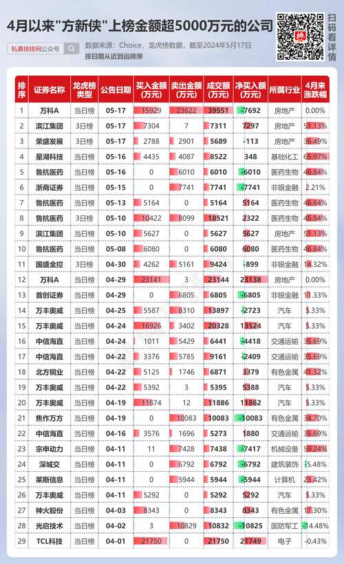 国投中鲁股票(国投中鲁股票最新消息) 国投中鲁股票(国投中鲁股票最新消息)