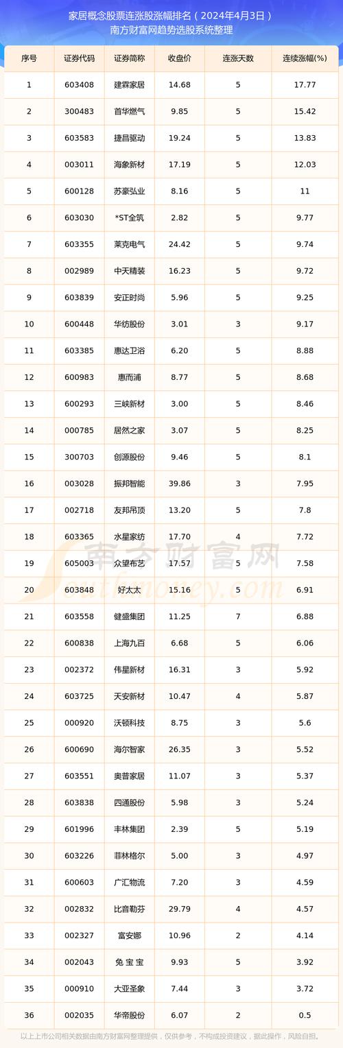 国投中鲁股票(国投中鲁股票最新消息) 国投中鲁股票(国投中鲁股票最新消息)