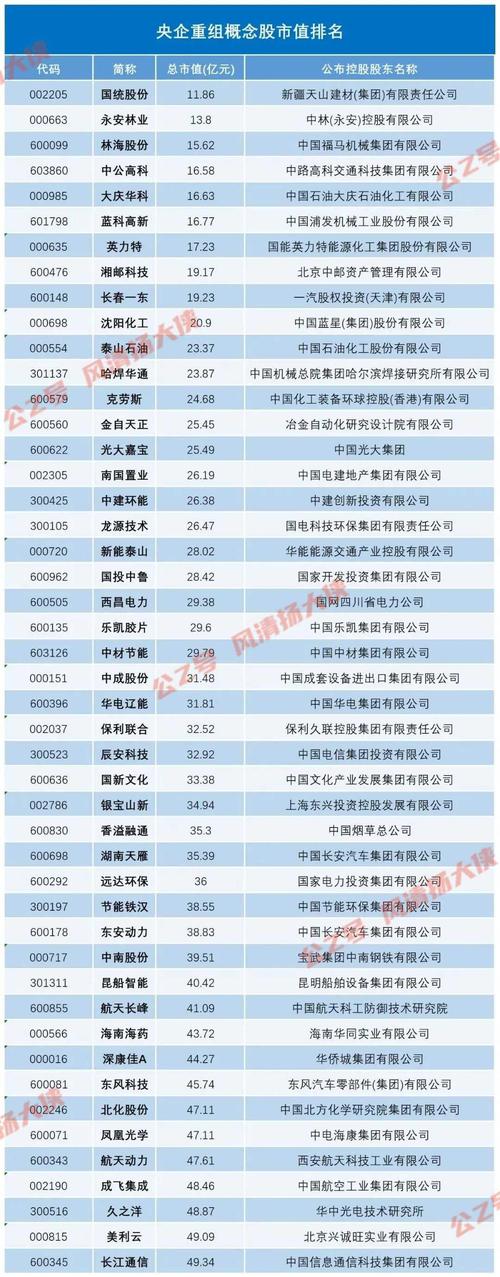 国投中鲁股票(国投中鲁股票最新消息) 国投中鲁股票(国投中鲁股票最新消息)
