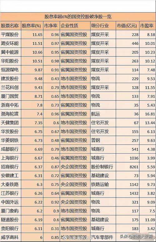 国投中鲁股票(国投中鲁股票最新消息) 国投中鲁股票(国投中鲁股票最新消息)