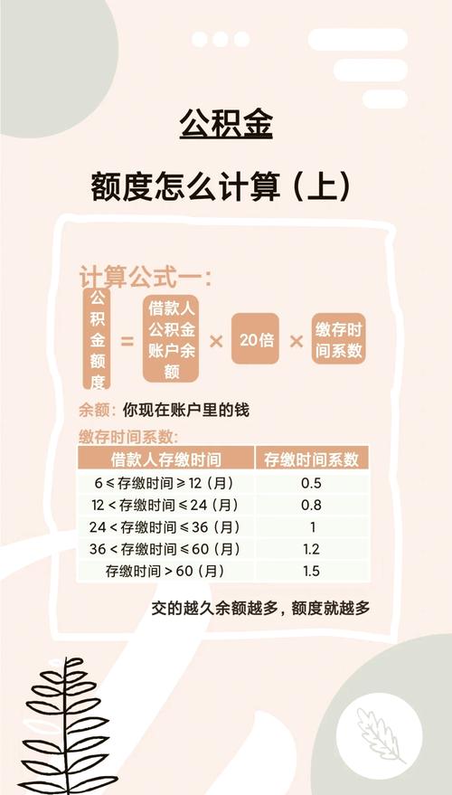 池州市住房公积金查询(池州公积金查询入口) 池州市住房公积金查询(池州公积金查询入口)