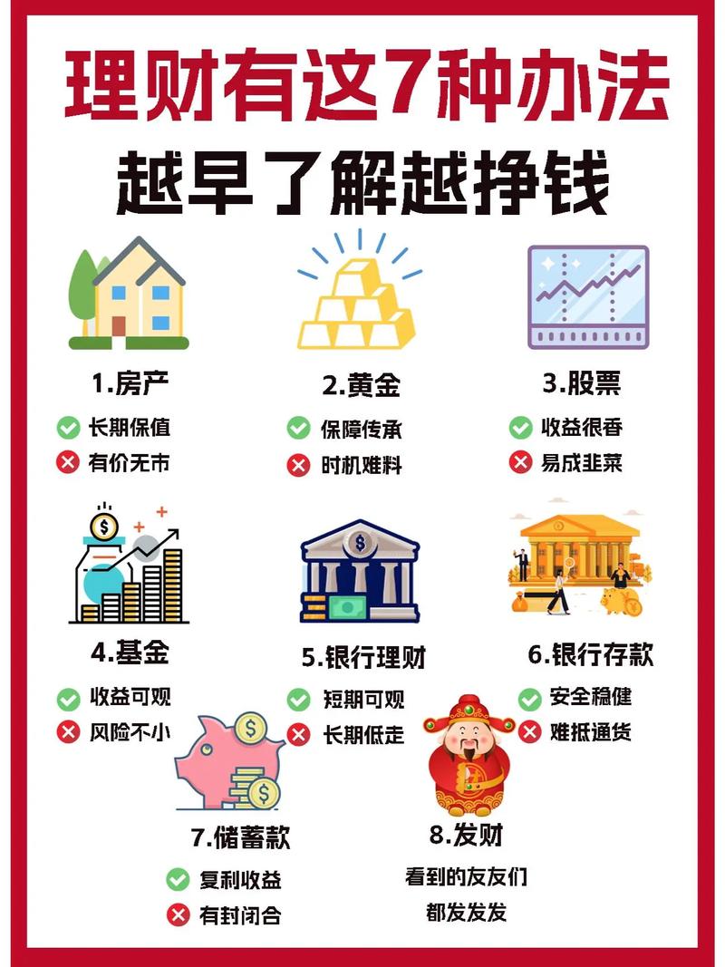 个人小额投资理财,小额理财投资有哪些 个人小额投资理财,小额理财投资有哪些