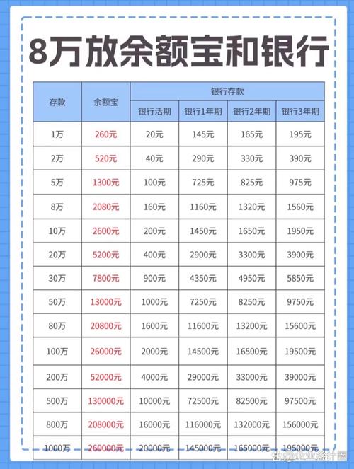 个人小额投资理财,小额理财投资有哪些 个人小额投资理财,小额理财投资有哪些