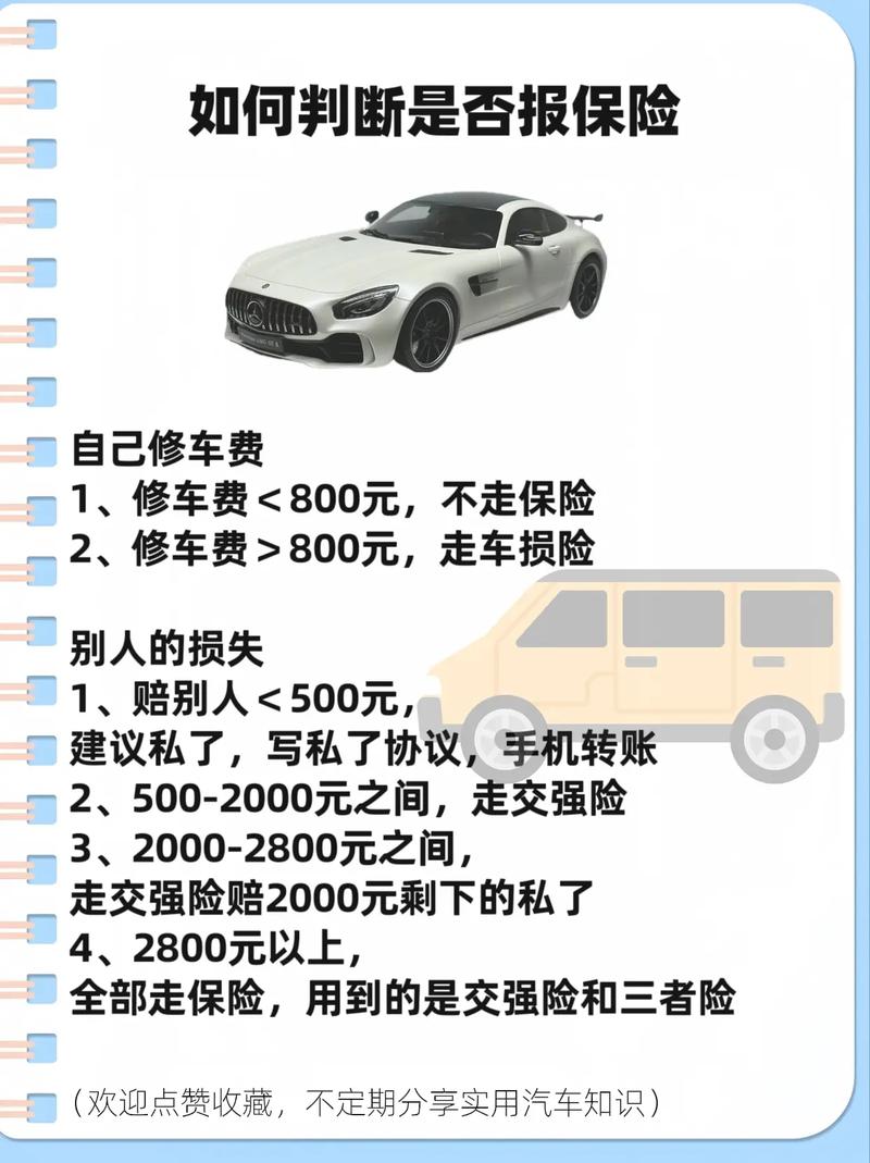 汽车保险资讯,汽车保险费用查询平台 汽车保险资讯,汽车保险费用查询平台