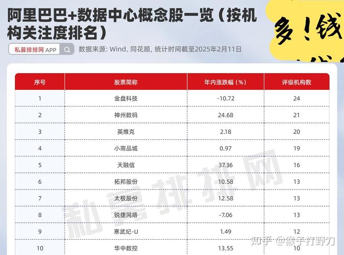 石基信息股票,石基信息股票可以买吗 石基信息股票,石基信息股票可以买吗