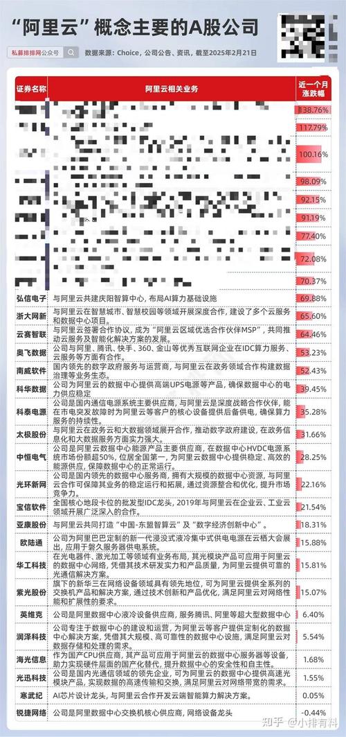 石基信息股票,石基信息股票可以买吗 石基信息股票,石基信息股票可以买吗