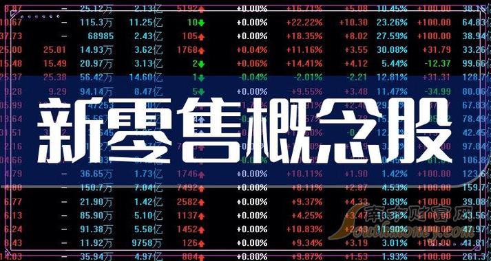 石基信息股票,石基信息股票可以买吗 石基信息股票,石基信息股票可以买吗