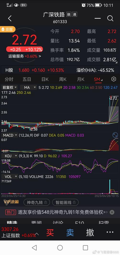 601333股票,601333股票行情 601333股票,601333股票行情