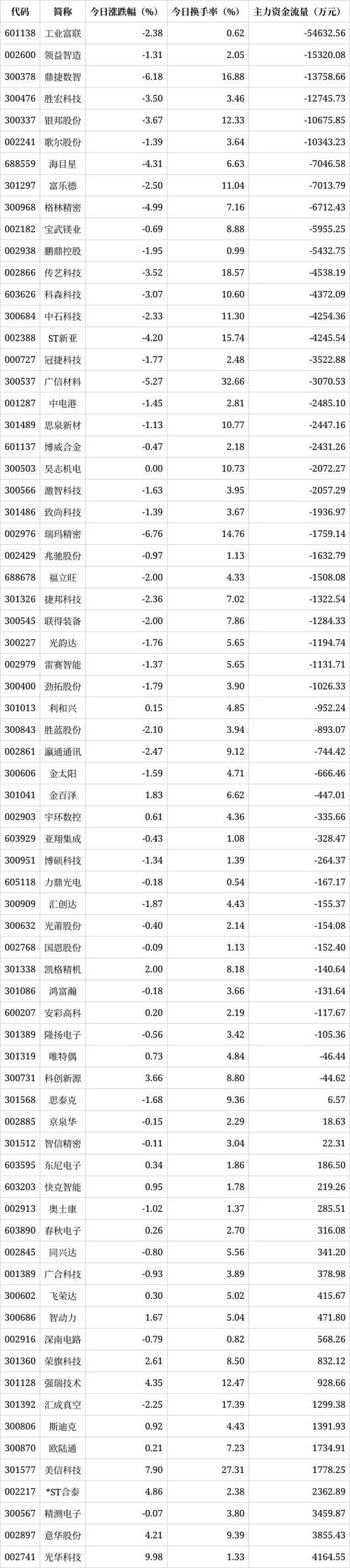 601333股票,601333股票行情 601333股票,601333股票行情