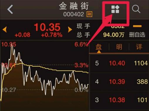 601333股票,601333股票行情 601333股票,601333股票行情