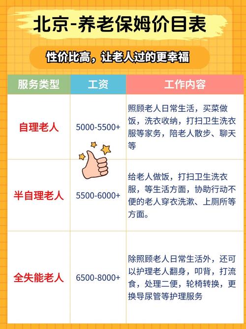 养老保险多少岁可以领,城乡居民养老保险多少岁可以领 养老保险多少岁可以领,城乡居民养老保险多少岁可以领