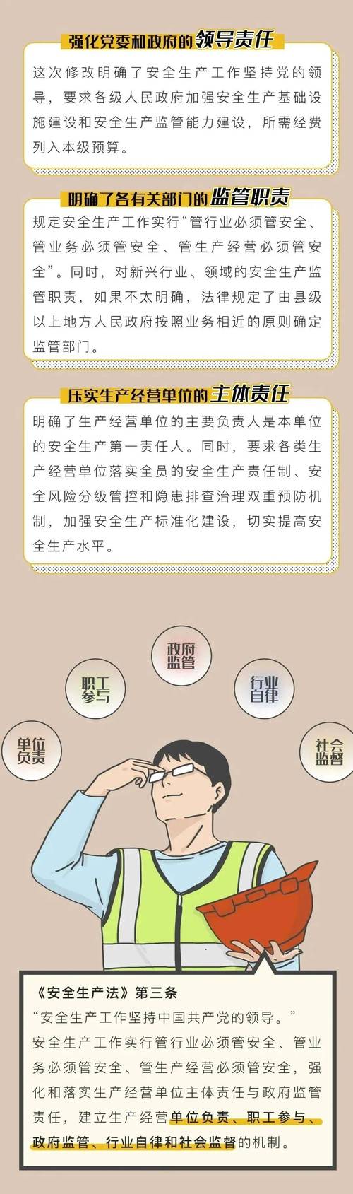 高风险行业 - 反洗钱高风险行业 高风险行业 - 反洗钱高风险行业