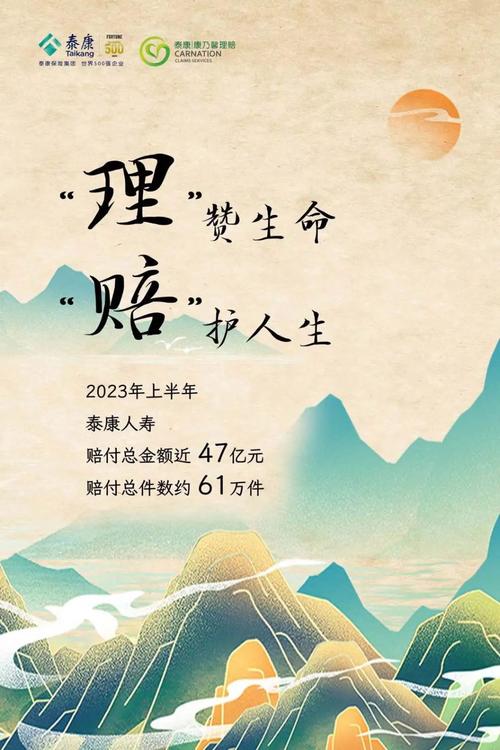 泰康人寿保险股份 - 泰康在线财产保险股份有限公司 泰康人寿保险股份 - 泰康在线财产保险股份有限公司