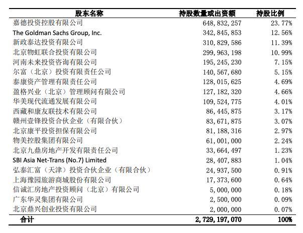 泰康人寿保险股份 - 泰康在线财产保险股份有限公司 泰康人寿保险股份 - 泰康在线财产保险股份有限公司