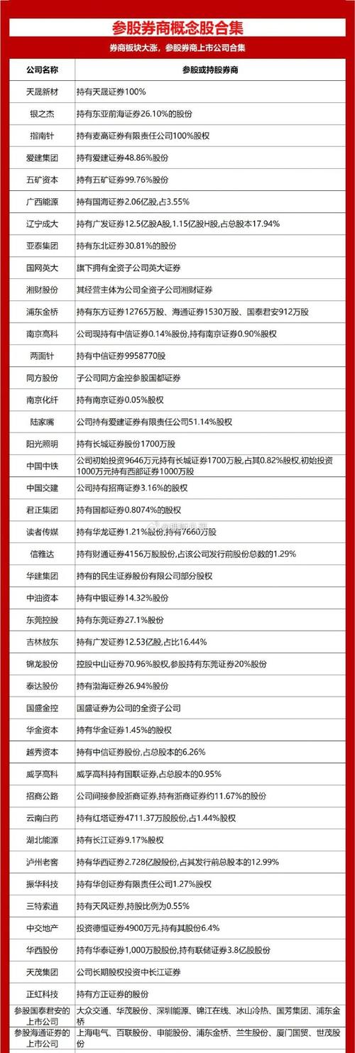 吉林敖东股票 - 000623吉林敖东股票 吉林敖东股票 - 000623吉林敖东股票