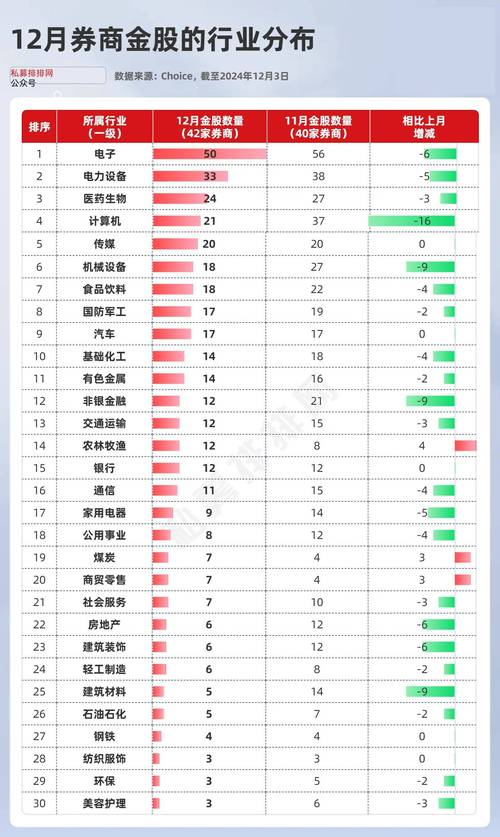 吉林敖东股票 - 000623吉林敖东股票 吉林敖东股票 - 000623吉林敖东股票