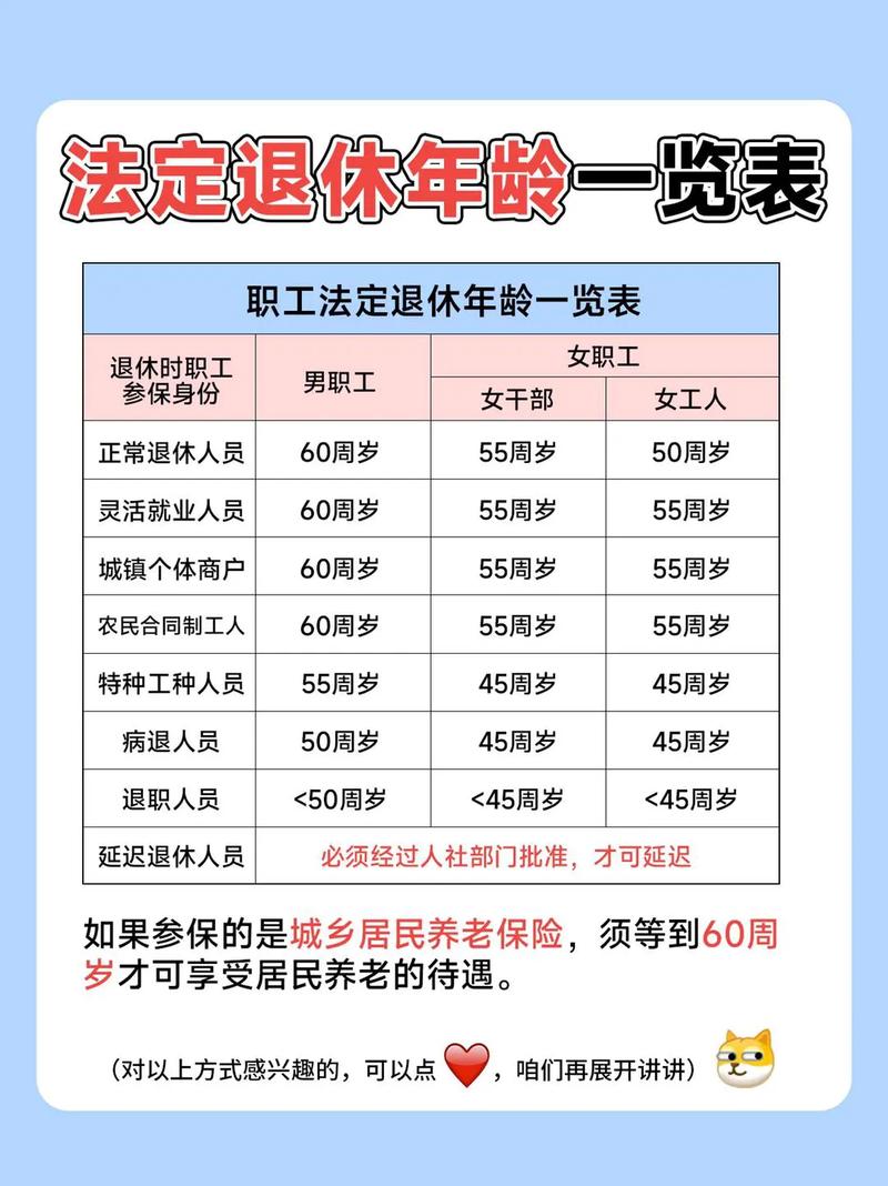 下岗职工退休新政策(国企买断下岗职工退休新政策) 下岗职工退休新政策(国企买断下岗职工退休新政策)