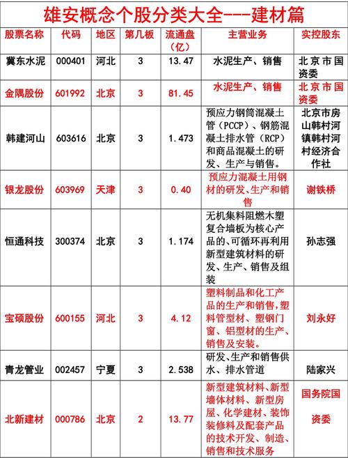达实智能股票(达实智能股票会退市吗) 达实智能股票(达实智能股票会退市吗)