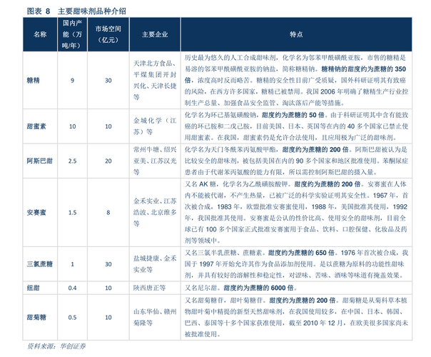 达实智能股票(达实智能股票会退市吗) 达实智能股票(达实智能股票会退市吗)