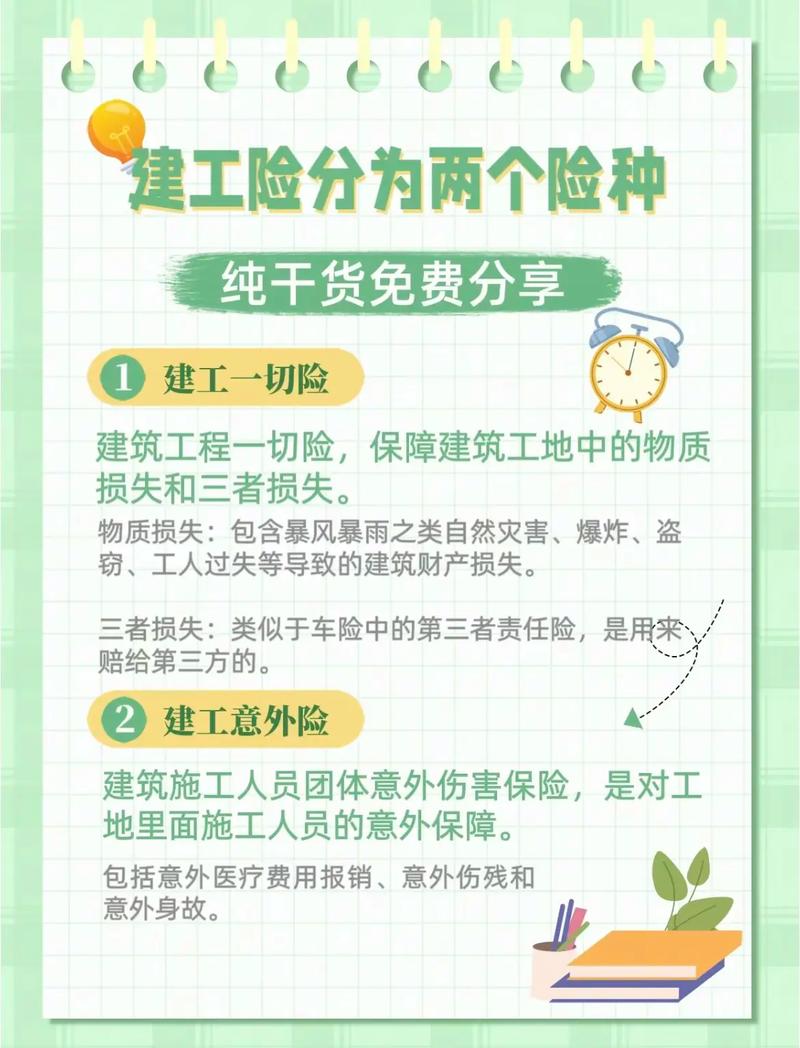 工程一切险 - 工程一切险保费怎么计算 工程一切险 - 工程一切险保费怎么计算