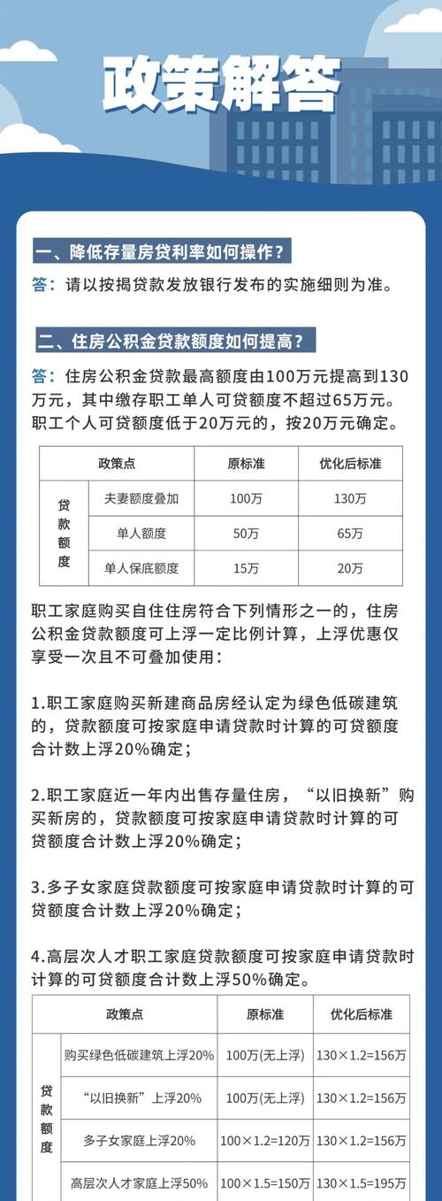 杭州公积金新政(杭州公积金新政策) 杭州公积金新政(杭州公积金新政策)