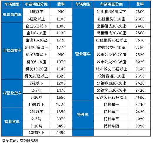 第三者责任险多少钱 - 无人机第三者责任险多少钱 第三者责任险多少钱 - 无人机第三者责任险多少钱