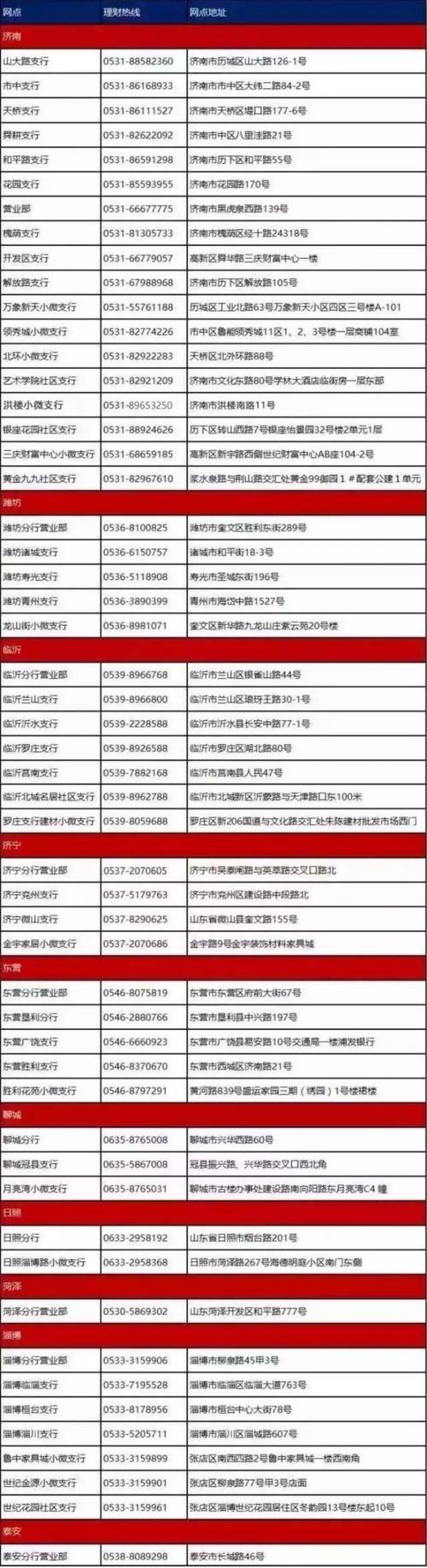 平安车险客服电话95588,平安车险客服电话24小时人工服务热线增城区电话 平安车险客服电话95588,平安车险客服电话24小时人工服务热线增城区电话