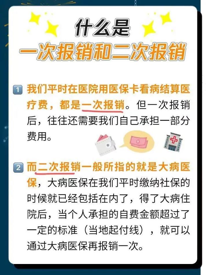 大病保险新政(大病保险新规) 大病保险新政(大病保险新规)