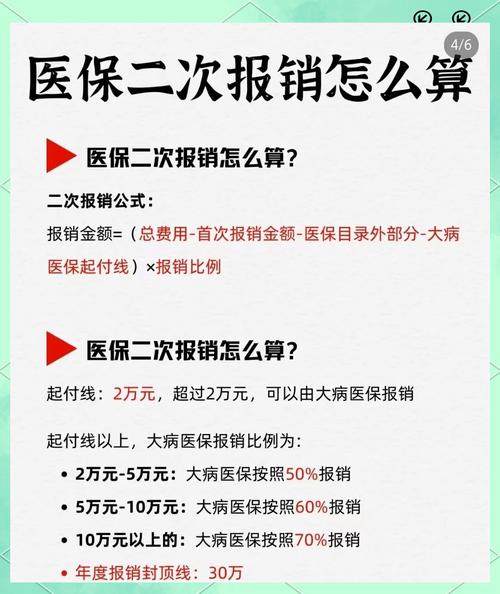 大病保险新政(大病保险新规) 大病保险新政(大病保险新规)