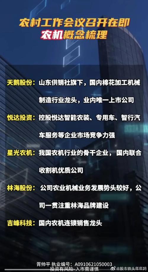 一拖股份,一拖股份最新消息 一拖股份,一拖股份最新消息