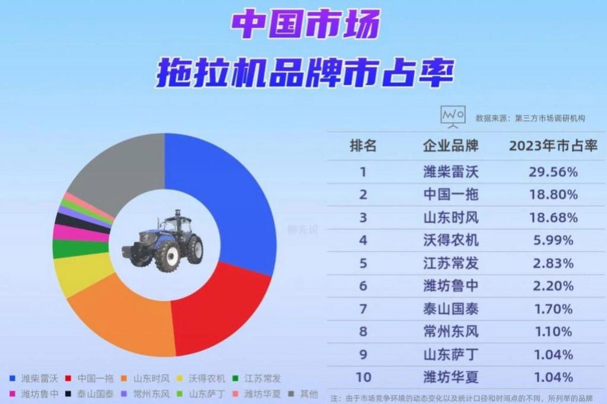 一拖股份,一拖股份最新消息 一拖股份,一拖股份最新消息