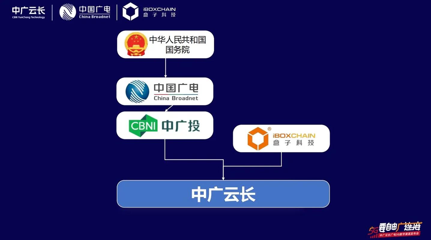 天威视讯股票,天威视讯股票002238 天威视讯股票,天威视讯股票002238
