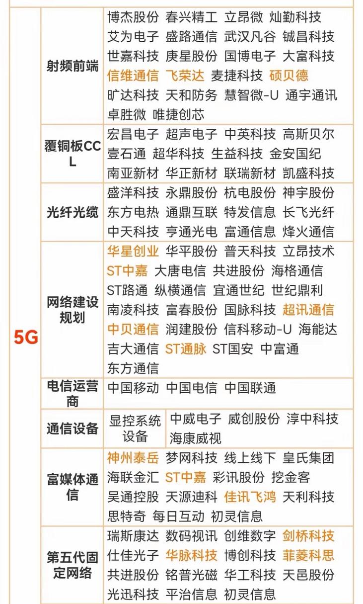 天威视讯股票,天威视讯股票002238 天威视讯股票,天威视讯股票002238