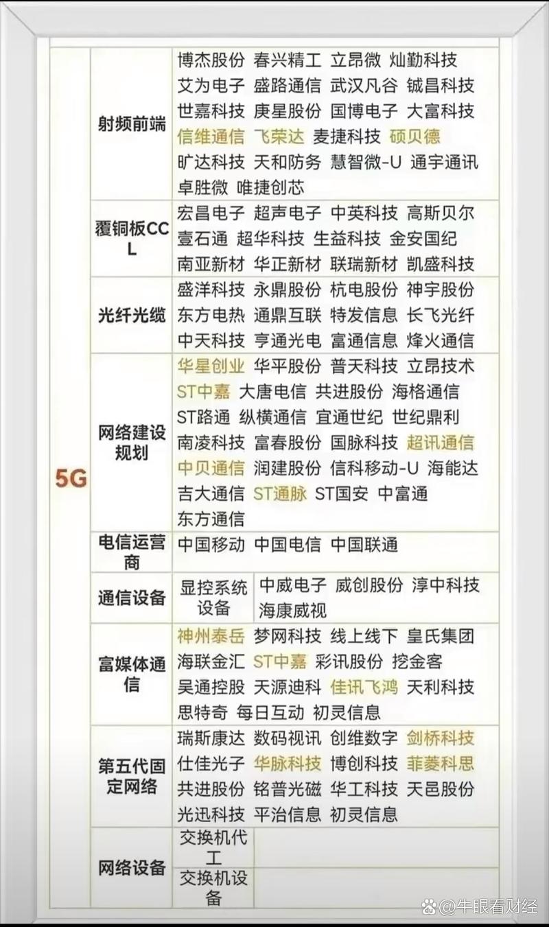 天威视讯股票,天威视讯股票002238 天威视讯股票,天威视讯股票002238