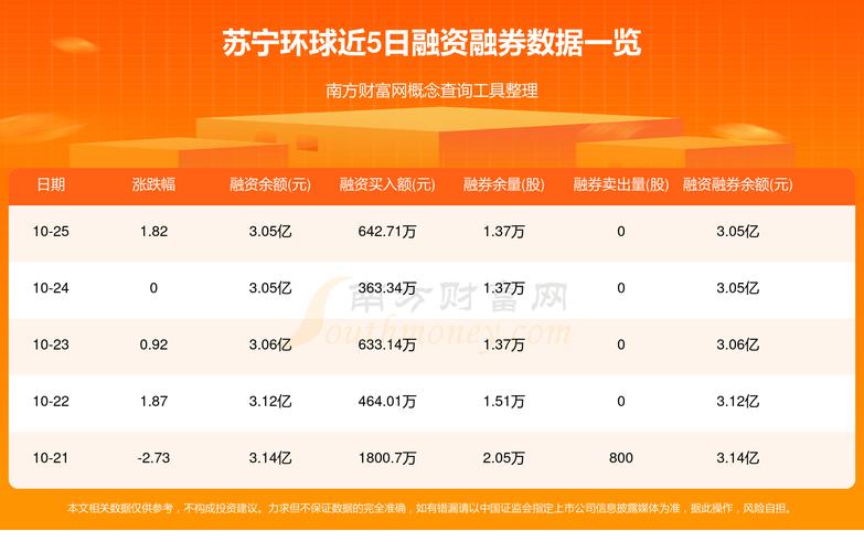 000718股票(000718股票分红记录) 000718股票(000718股票分红记录)