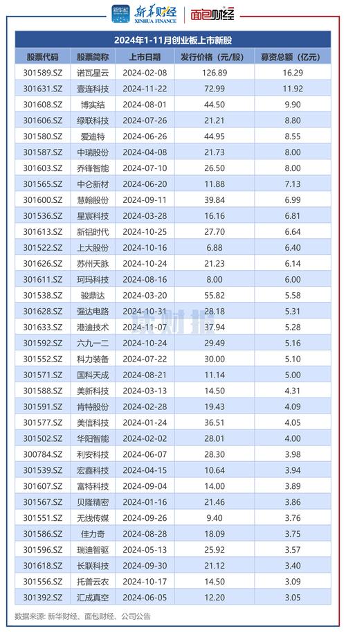 000718股票(000718股票分红记录) 000718股票(000718股票分红记录)