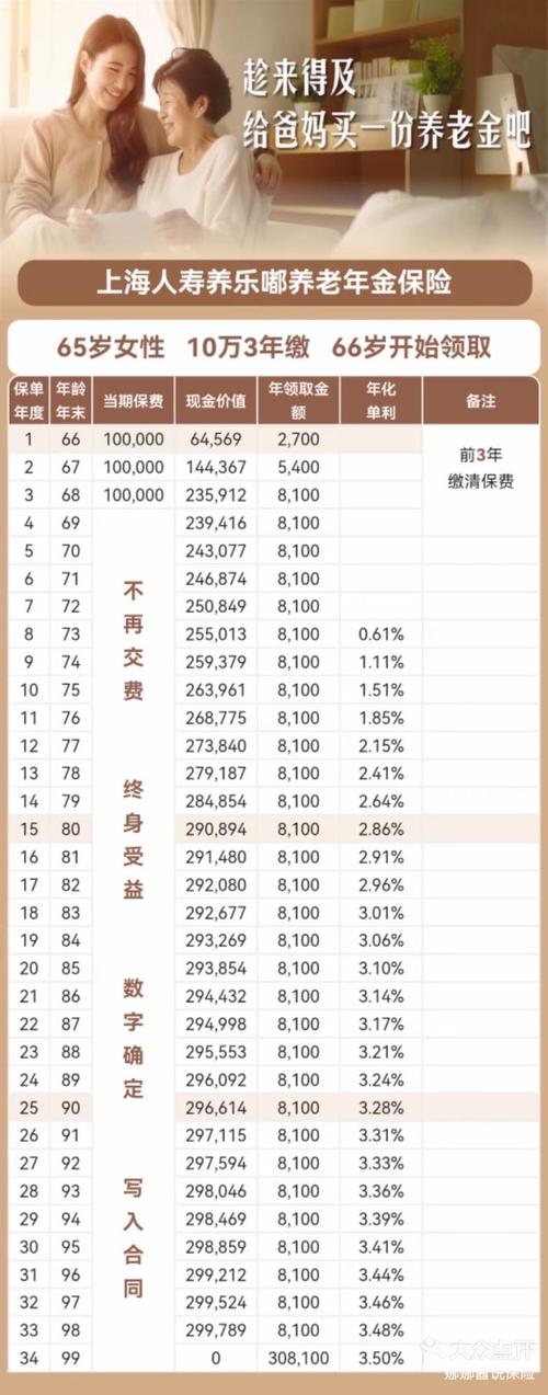 三险一金计算器,三险一金计算器2021 三险一金计算器,三险一金计算器2021
