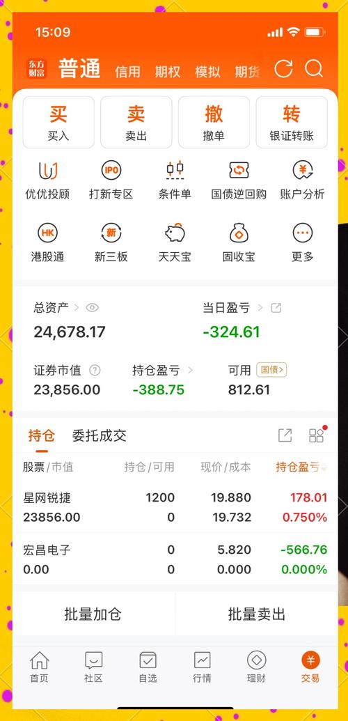 星网锐捷股票 - 星网锐捷股票最新消息 星网锐捷股票 - 星网锐捷股票最新消息