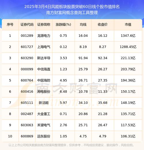 包含002164股票的词条 包含002164股票的词条