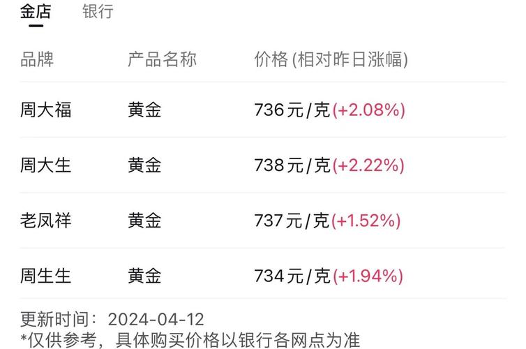 包含002164股票的词条 包含002164股票的词条